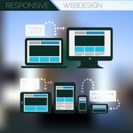 Responsive webdesign design template