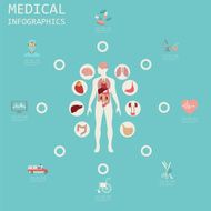 Medical and healthcare infographic N73