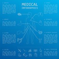 Medical and healthcare infographic N74