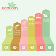 Environment ecology infographic elements Environmental risks N77