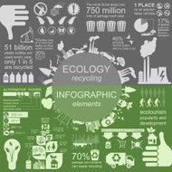 Environment ecology infographic elements Environmental risks N80