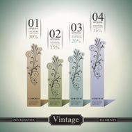 Vintage style Bar Graph N3