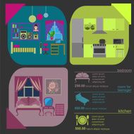 House remodeling infographic Set interior elements N17