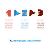 Paper Progress Steps N2
