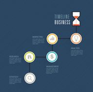 Business timeline infographic template Vector illustration N10