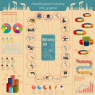 Set of metallurgical industry elements and tools N12