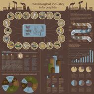 Set of metallurgical industry elements and tools N13