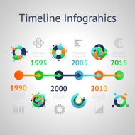 Timeline infograhics Idea to display information with ranking a N3