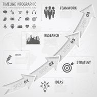 Timeline Infographic N62