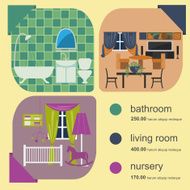 House remodeling infographic Set interior elements N18