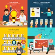 Start up process N2