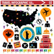 USA travel infographic