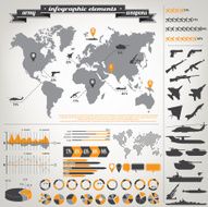 Army and weapons infographic elements N6