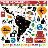 South American travel infographic design elements