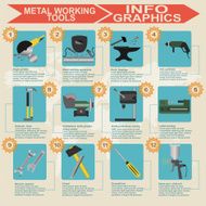 Set of metal working tools Infographics N2