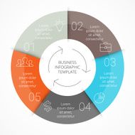 Vector circle infographic Template for cycle diagram graph presentation and N65