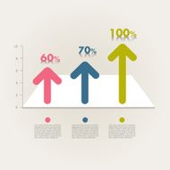 Sample chart graph Infographics data visualisation