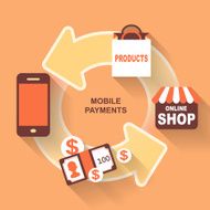 flat design mobile payments N3