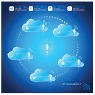 Communication Connection Cloud Shape Business Infographic Design Template N3