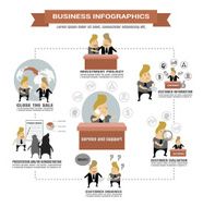 Business infographics N108