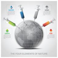 Ecology And Environment Infographic The Four Element Of Nature