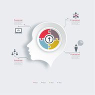 Communication Infographic with Head N2