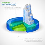 Inflation in Real Estate