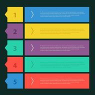 Flat banners