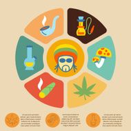 Drugs infographic set
