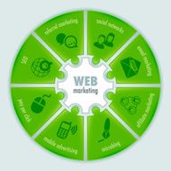 Web marketing infographic