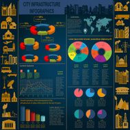 Set of elements infrastructure city vector infographics N32
