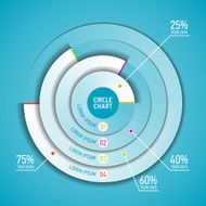 Circle chart infographic template