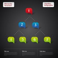 Hierarchy structure Infographic timeline report template N4