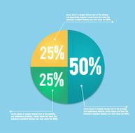 Business Pie Chart N30