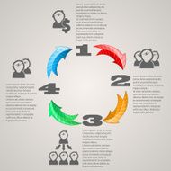 Four circle arrows
