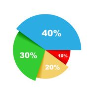 Colorful Business Pie Chart