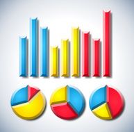 Infographic with graph and pie diagrams