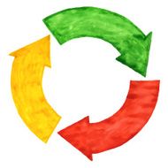 circular arrows N3