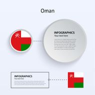Oman Country Set of Banners N2