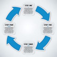 Circular Arrows - Four Steps