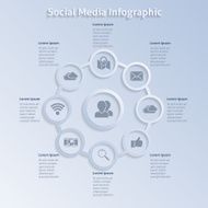Infographic design social networking