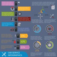 Car service infographics N7