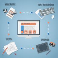 Creating a website flat illustration