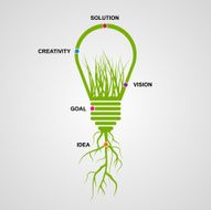 Light bulb infographics design line style concept N2