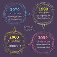 Timeline Infographic scribble speech bubble text dark Template Flat