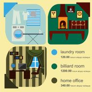 House remodeling infographic Set interior elements N20