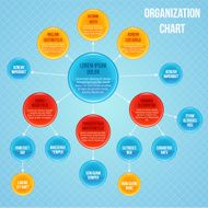 Organizational chart infographic N5