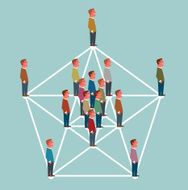 Networking N2