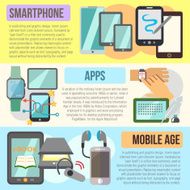 Mobile age