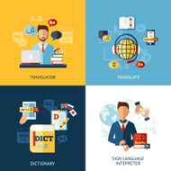 Language Translator Set N2